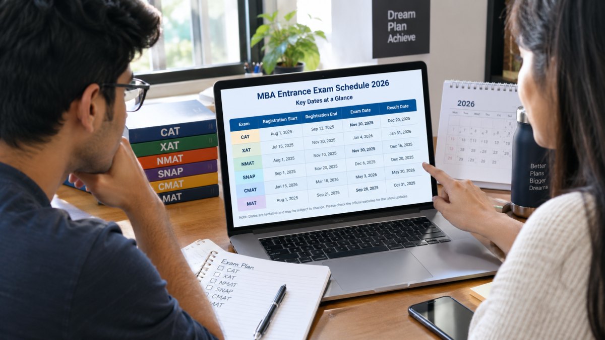 MBA entrance exams without CAT comparison table 2026–27