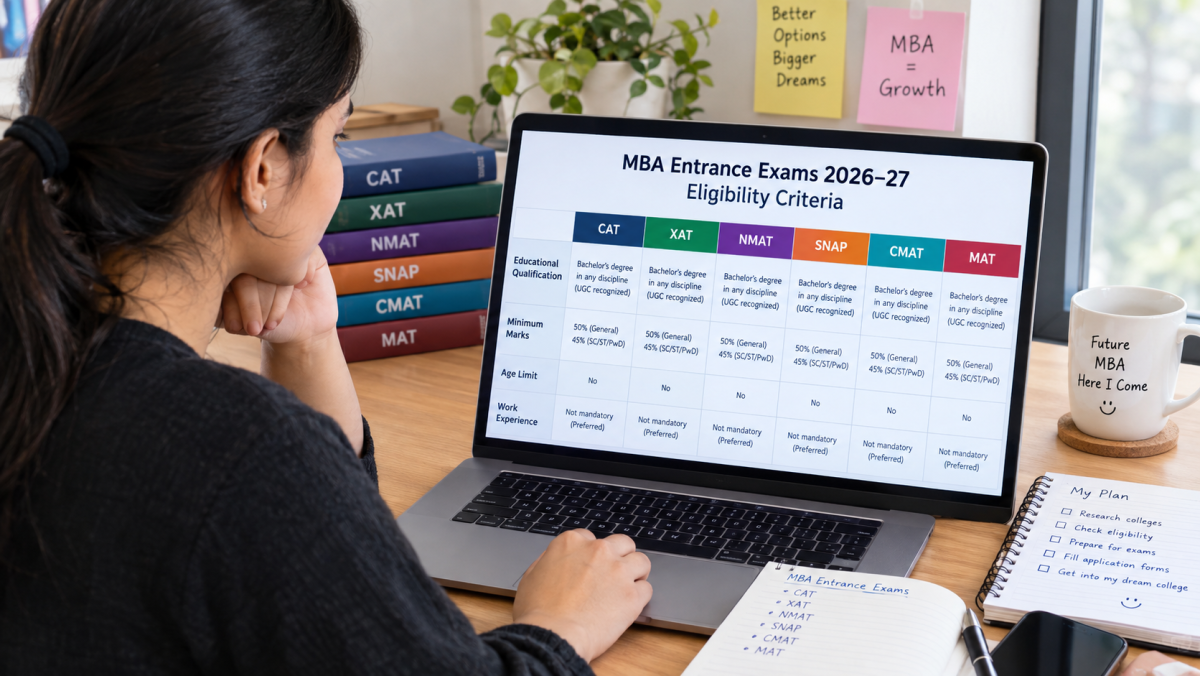 MBA entrance exams eligibility 2026–27 for CAT XAT NMAT SNAP CMAT and MAT